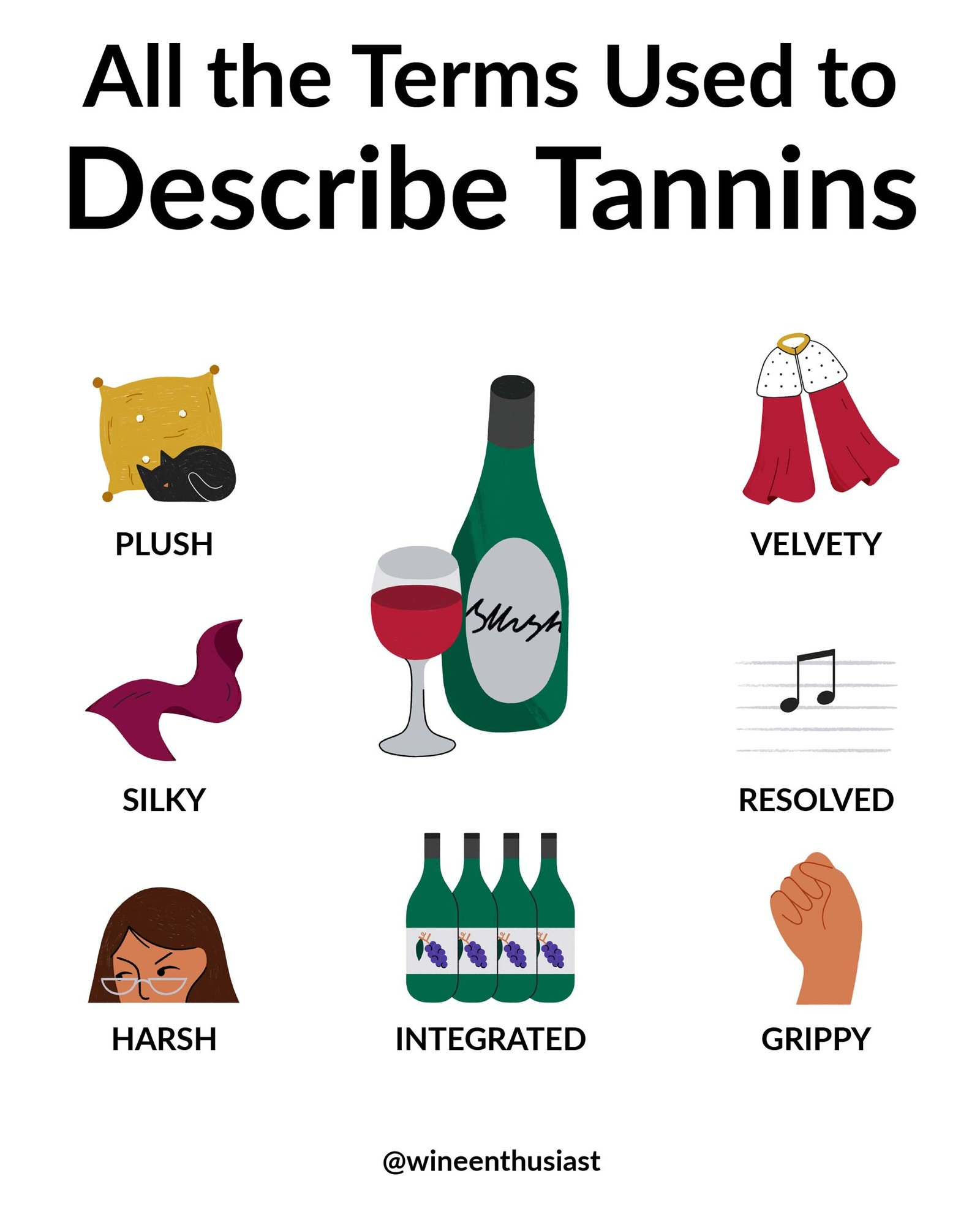 Tannins_infographic_Lani_Kemp_1920x2400-1.jpg